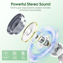 Load image into Gallery viewer, Wireless Earbuds, 2025 Bluetooth Headphones 5.3 HiFi Stereo Earphones, 40H Playtime in-Ear Earbud, Bluetooth Earbud with LED Power Display, IP7 Waterproof Earphones Sport Headset for Android iOS, Green_4469

