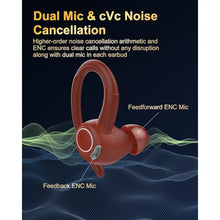Load image into Gallery viewer, Wireless Earbuds Bluetooth 5.4 Headphones Sport, 2025 Wireless Earphones, Red_782
