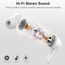 Load image into Gallery viewer, Wireless Earbuds, Bluetooth 5.4 Headphones with 4 ENC Noise Cancelling Mic, 45Hrs Playtime Bluetooth Earphones HiFi Stereo Deep Bass, in Ear Earbuds IP7 Waterproof, Wireless Headphones Silver White, milkywhite_1840
