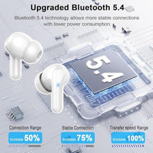 Load image into Gallery viewer, Wireless Earbuds, Bluetooth 5.4 Headphones with 4 ENC Noise Cancelling Mic, 45Hrs Playtime Bluetooth Earphones HiFi Stereo Deep Bass, in Ear Earbuds IP7 Waterproof, Wireless Headphones Silver White, milkywhite_1842
