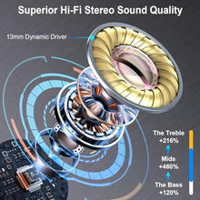Load image into Gallery viewer, Wireless Earbuds, Bluetooth Headphones, Stereo Bass Ear Buds with ENC Noise Cancelling Mics,42H Bluetooth Earbuds with LED Display Charging Case, IP7 Waterproof Earphones for Android iOS/Glass white, Glasswhite_723
