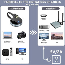 Load image into Gallery viewer, Wireless HDMI Transmitter and Receiver, Plug and Play, Wireless HDMI Extender Kit Support 2.4/5GHz for Streaming Video, Audio and File to Monitor from Laptop/Pc/Tv Box/Projector, silver_6432
