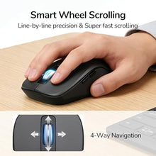 Load image into Gallery viewer, Wireless Keyboard Mouse Combo, Scissor-Switch Keys, 2-in-1 USB Receiver and Two Bluetooth, Multi Device Silent Design for Computer, Laptop, MacBook and iPad (Graphite)_1098
