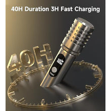 Load image into Gallery viewer, Wireless Microphone, ECHOMUSSY Metal Dynamic Mic System with One-to-One Chip Connection and Rechargeable Receiver, 40H Duration, 200FT Range Receiving, Less Latency Karaoke Microphone for Singing, black_5157
