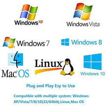 Load image into Gallery viewer, Woieyeks 4K DisplayPort Dummy Plug, DP Headless Ghost Display EDID Emulator, 1080@60Hz-3840x2160@17hz, 2 Pack, black_29
