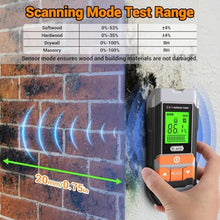 Load image into Gallery viewer, Wood Moisture Meter, 2 in 1 Pin &amp; Pinless Moisture Tester, Digital Humidity Sensor Detector for Wood Firewood Drywall Floor Woodworking, Water Leak Detector for Building Home_3
