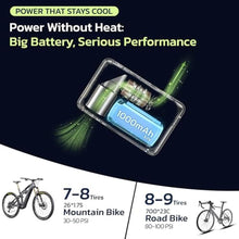Load image into Gallery viewer, Woowind Mini Bike Pump, 25s Fast, Presta Schrader, Road &amp; MTB, 120 PSI, Silver_736
