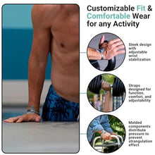 Load image into Gallery viewer, Wristable Wrist Brace - Versatile Wrist Support Ideal for Pain with Weight-bearing Activities - Adjustable &amp; Comfortable Fit Without Restrition - Ultimate Support and Protection, Gray_3975
