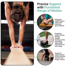 Load image into Gallery viewer, Wristable Wrist Brace - Versatile Wrist Support Ideal for Pain with Weight-bearing Activities - Adjustable &amp; Comfortable Fit Without Restrition - Ultimate Support and Protection, Gray_3976
