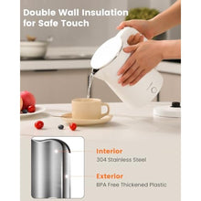 Load image into Gallery viewer, WTJMOV Electric Kettle Stainless Steel, 1.0L Small Water Boiler 1200W Fast Boiling, Double Wall Tea Kettle Pot Automatic Shut Off, Durable Coffee &amp; Tea Maker/Warmer/Heater White_5801

