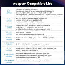 Load image into Gallery viewer, XPTSFDU 4K@60Hz USB C KVM Switch 1 Monitor 2 Computers HDMI KVM Switch 2 Laptops Share 1 Monitor 3 USB Devices with Up to 100W PD Charging for Windows Mac Laptop_289
