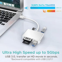 Load image into Gallery viewer, XQD/SD/Micro SD Card Reader, Memory Multi-Card Reader/Writer/Adapter with 2 USB3.0 Port, Support Sony G/M Series Lexar 2933x/1400x USB Mark XQD Card, SD/SDHC/TF Card for Windows/Linux/Mac OS/Vista, Grey_2904

