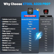 Load image into Gallery viewer, XTOOL AD20 Pro OBD2 Scanner - Full System Car Diagnostic Scan Tool, Black_775
