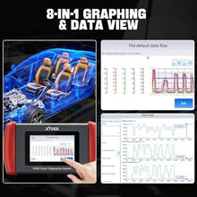 Load image into Gallery viewer, XTOOL IP608 Full System OBD2 Scanner Diagnostic Tool, Code Reader for Cars and Trucks with 30+ Services - EPB/SAS/BMS/Throttle Relearn/ABS Bleeding, CAN FD, Lifetime Free Update_7827
