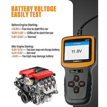 Load image into Gallery viewer, YAKEFLY OBD2 Scanner Diagnostic Tool,Car OBD2 Scanner Code Reader Engine Fault Code Reader Scanner,Vehicle Check Engine Light Scan Tool, Car OBDII/EOBD Diagnostic Scan Tool for All Vehicles After 1996_7752
