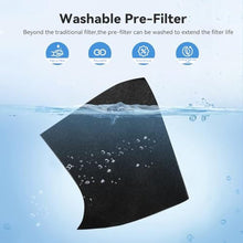 Load image into Gallery viewer, YARIKI Air Purifiers for Home Pets Covers Up to 1500 Sq Ft,H13 Hepa Filter with Washable Pre-Filter,Pet Hair Dander Smoke Air Cleaner,22 dB Quiet Sleep for Living Room Bedroom Kitchen,P280 (White)_391
