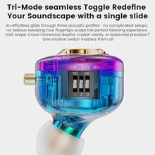 Load image into Gallery viewer, Yeabomy Qkz Ak6 Lucky in Ear Monitor, HiFi Wired Earbuds, Tunable Sound Wired Headphones Gaming Earbuds with 3-Level Adjusting Switch, Detachable Cable for Music Gaming Video Calling (Purple)_1997
