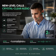 Load image into Gallery viewer, Yealink WH63 E2 UC Wireless DECT Headset, Teams &amp; Zoom Certified, Convertible Mono Office Headset with Dual Noise Canceling Microphones, USB Base, Desk Phone &amp; PC, 606 ft Range, 8H Talk Time, Black_208
