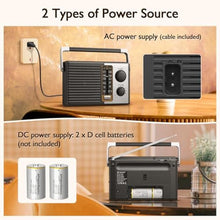 Load image into Gallery viewer, Yewrich AM FM Radio with Best Reception, Portable Battery Operated Transistor Radios, Headphone Jack, AC Powered, Suit for Senior and Home, Black_7011
