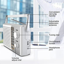 Load image into Gallery viewer, Yewrich AM FM Radio with Best Reception, Portable Battery Operated Transistor Radios, Headphone Jack, AC Powered, Suit for Senior and Home, White_6986
