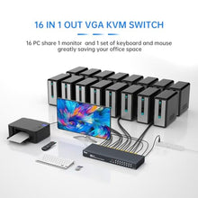 Load image into Gallery viewer, Yinker 16 Port KVM Switch, Rack KVM Console VGA 16x1 w/16-Pack Cables IR Remote &amp; Ears Support HD 1U Rack Cabinet, Black_4246
