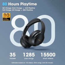 Load image into Gallery viewer, YUMONDEAR Bluetooth Headphones Over Ear, 80H Playtime, HiFi Stereo, 3 EQ, Black_4180
