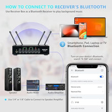 Load image into Gallery viewer, ZERFUN Pro Wireless Microphone System 4 Channel, UHF Metal Cordless Handheld Mics with Echo Bluetooth for Church Karaoke Singing, 4x50 Adjustable Frequency(MU-898 Battery 4 Handheld), MUBattery_7025
