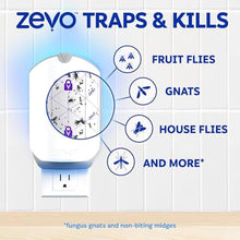 Load image into Gallery viewer, Zevo Flying Insect Trap - Plug-in Indoor Fly Trap and Bug Light Trap Refill with Blue and UV Light - No-Mess Cartridge for House Flies, Fruit Fly Trap and Gnats (1 Plug-in Base and 3 Cartridges), White_1066
