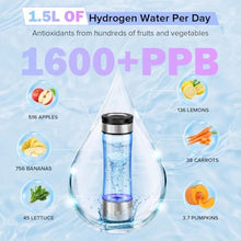 Load image into Gallery viewer, ZIHUOFAN Hydrogen Water Bottle, 1600PPB Portable Hydrogen Water Bottle Generator. Newly Upgraded Hydrogen-Oxygen Separation Technology Allows for Higher Hydrogen Concentration. Suitable for Daily Use, Silver_1629
