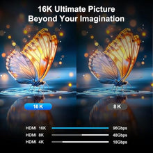 Load image into Gallery viewer, ZIKNYDO HDMI 2.2 Cable 1.6ft/0.5m (Ultra High Speed 96Gbps, 16K/10K/8K/4K, Dynamic HDR, HDR10+, Dolby Vision, Dolby Atmos, DTS:X, HDCP 2.2&amp;2.3) Compatible with HDMI 2.1/2.0 Cord, PS5, Xbox Series X|S_33
