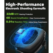 Load image into Gallery viewer, ZOHAN 035 Bluetooth 6.0 Shooting Ear Protection Earmuff, Active Noise Canceling, Hearing Protection with Sound Amplification (Green Bluetooth)_8544
