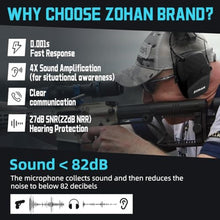 Load image into Gallery viewer, ZOHAN EM054 Electronic Ear Protection for Shooting Range with Sound Amplification Noise Reduction, Ear Muffs for Gun Range (Black), Ablack_4025
