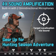 Load image into Gallery viewer, ZOHAN EM054 Electronic Ear Protection for Shooting Range with Sound Amplification Noise Reduction, Ear Muffs for Gun Range (Black), Ablack_4026
