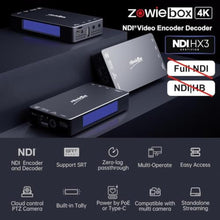 Load image into Gallery viewer, ZowieBox, 4K HDMI NDI Video Encoder/Decoder, HDMI NDI, HDMINDI_174
