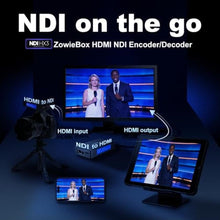Load image into Gallery viewer, ZowieBox, 4K HDMI NDI Video Encoder/Decoder, HDMI NDI, HDMINDI_175
