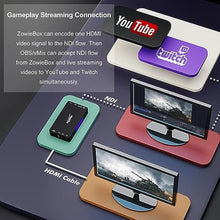 Load image into Gallery viewer, ZowieBox, 4K HDMI NDI Video Encoder/Decoder, HDMI NDI, HDMINDI_177
