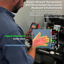 Load image into Gallery viewer, ZOYI Thermal Imaging Camera 2 in 1 True RMS Multimeter 3232Resolution -4F to 1022F Type-C Charging for Electrical Industrial Inspections 25000count Digital multimeter, red_298
