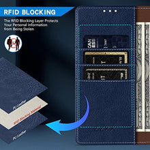 Load image into Gallery viewer, ZZXX for iPhone 15 Pro Max Wallet Case with [RFID Blocking] Card Slot Kickstand Magnetic Closure Leather Flip Fold Protective Phone Case for iPhone 15 Pro Max Case Wallet(Blue-6.7 inch)_7730

