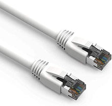 Load image into Gallery viewer, Nippon Labs 50Ft Cat.8 S/FTP Ethernet Network Cable 2GHz 40G White
