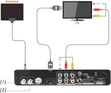 Load image into Gallery viewer, Mediasonic ATSC Digital Converter Box w/ TV Recording, USB Multimedia Player, and TV Tuner Function (HW-150PVR), Black
