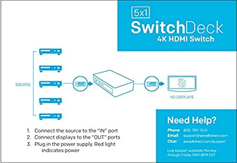 SwitchDeck, 4K HDMI 2.0 Switch by Sewell, 5x1 Distribution Amplifier, 4K at 60Hz, 3D, HDCP 2.2, 4:4:4 Chroma