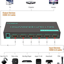 Load image into Gallery viewer, (Newest Version) 4K@60Hz HDMI Switch, SkycropHD 5 Port HDMI 2.0 Switcher with Remote Support Auto Switch, HDR10, Dolby Vision, Dolby Atmos, 18Gbps, CEC
