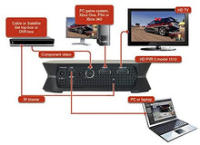 Load image into Gallery viewer, Hauppauge 1512 HD-PVR 2 High Definition Personal Video Recorder with Digital Audio (SPDIF) and IR Blaster Technology
