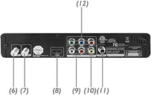 Load image into Gallery viewer, Mediasonic ATSC Digital Converter Box w/ TV Recording, USB Multimedia Player, and TV Tuner Function (HW-150PVR), Black
