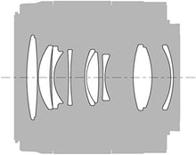 Load image into Gallery viewer, Sony 50mm f/1.8 Mid-Range Lens for Sony E Mount Nex Cameras
