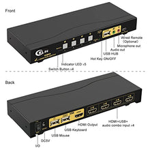 Load image into Gallery viewer, CKLau KVM Switch HDMI 4 Port with USB Hub, Audio and 4 KVM Cables, 4 Port HDMI KVM Switch Support 4K@60Hz 4:4:4, EDID Support Wireless Keyboard Mouse
