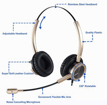 Load image into Gallery viewer, MAIRDI USB Telephone Headset with Microphone Over-The-Head, Computer Headphone w/Volume Control for Office Business Call, PC Headset w/Noise Cancelling Mic for Voice Recognition Speech Dictating
