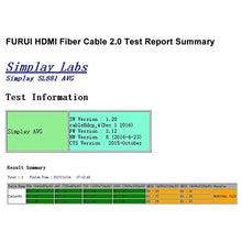 Load image into Gallery viewer, Fiber HDMI Cable 25ft 4K 60Hz, FURUI HDMI 2.0b Fiber Optic Cable Nylon Braided HDR10, ARC, HDCP2.2, 3D, 18Gbps Fiber Optic HDMI Cable Subsampling 4:4:4/4:2:2/4:2:0 Slim and Flexible
