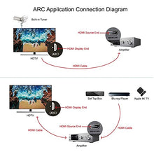 Load image into Gallery viewer, CABLEDECONN 8K HDMI Optic Cable Real UHD HDR 8K 48Gbps,8K@60Hz 4K@120Hz HDMI Fiber Support 3D HDCP2.2 HDMI Cable for PS4 SetTop Box HDTVs Projectors 15m 50ft
