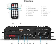 Load image into Gallery viewer, Nobsound Lepy Hi-Fi Stereo Multimedia 4-Channel 180w (45W x 4) Bluetooth Power Amplifier Audio Amp Booster USB SD DVD CD FM MP3 for Car Vehicle Home Booster Remote Control &amp; LED Display Screen
